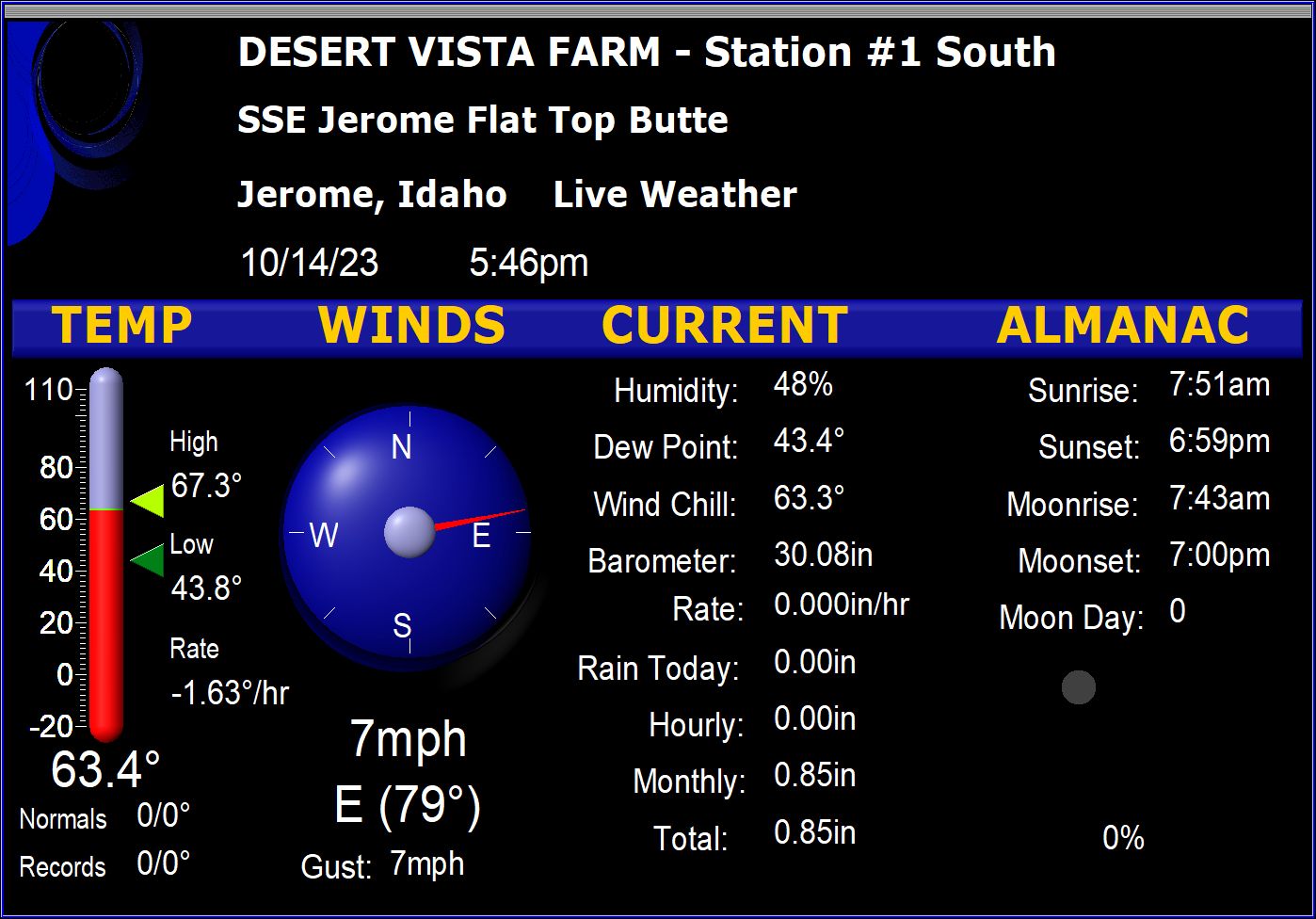 Virtual Weather Station Local Weather Conditions